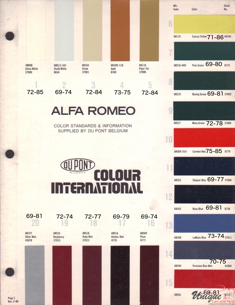 1980-1986 Alfa-Romeo DuPont 01 Paint Charts